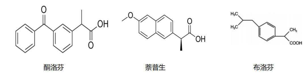 FLM